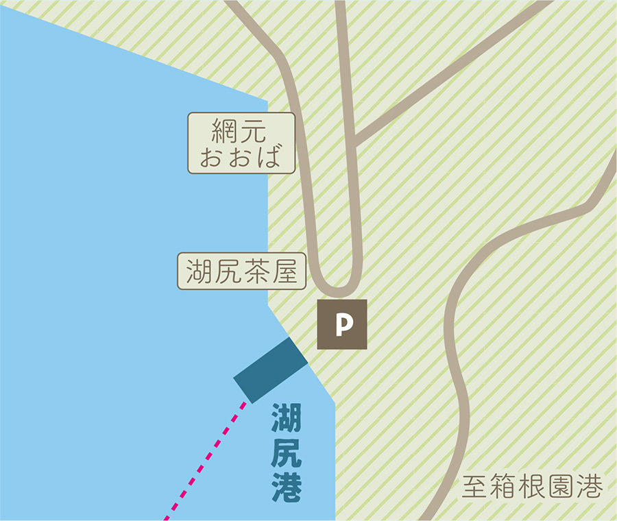 湖尻港 乗り場